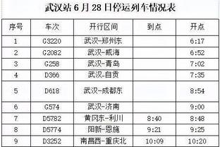 越打越急！布克14中6得到20分10助攻 另3失误5犯规正负值-18